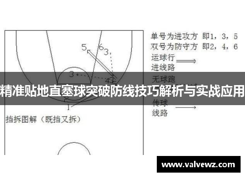 精准贴地直塞球突破防线技巧解析与实战应用