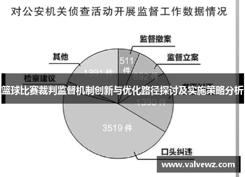 篮球比赛裁判监督机制创新与优化路径探讨及实施策略分析