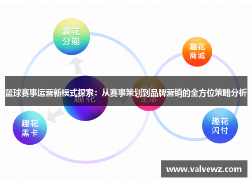 篮球赛事运营新模式探索：从赛事策划到品牌营销的全方位策略分析